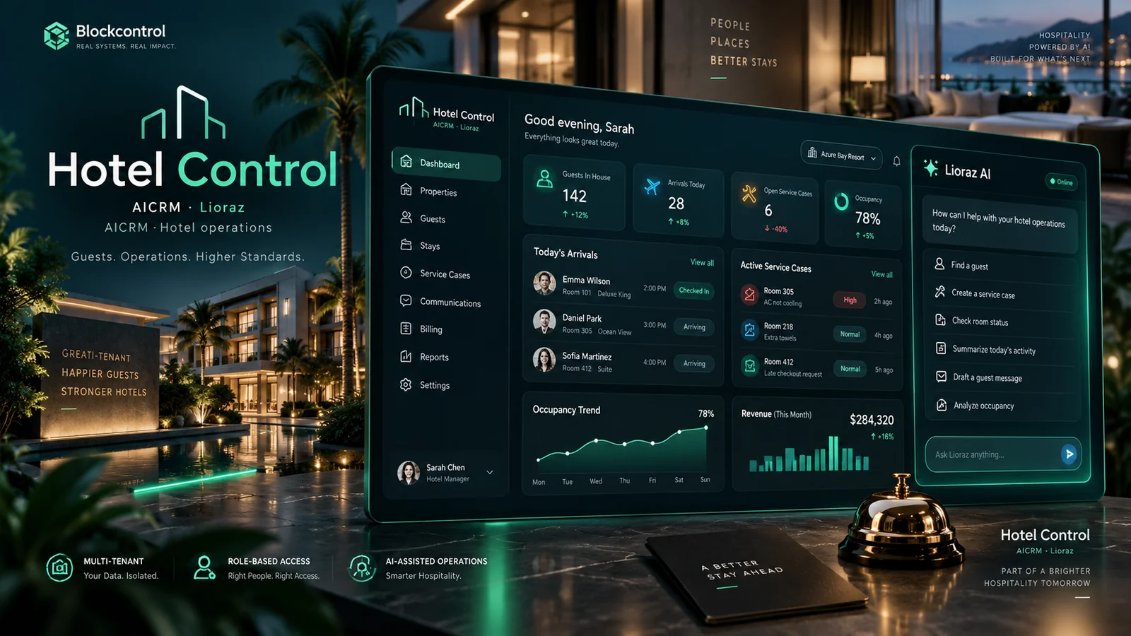Hotel Control AI CRM dashboard for guests, properties, service cases and occupancy