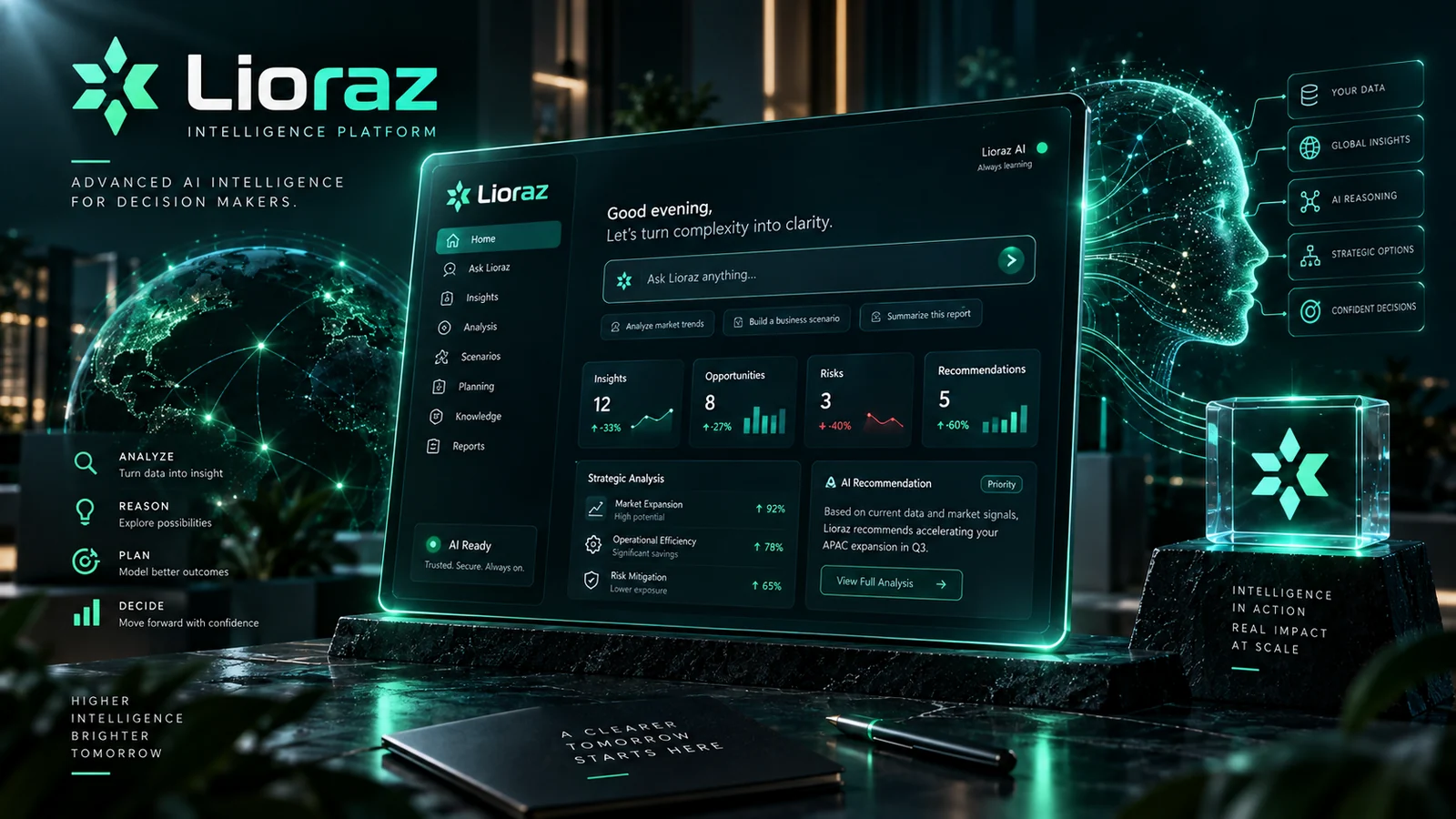 Lioraz adaptive intelligence platform dashboard for decision-makers